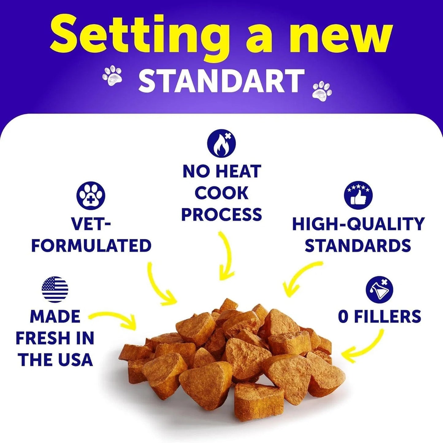 Multivitamin Chews